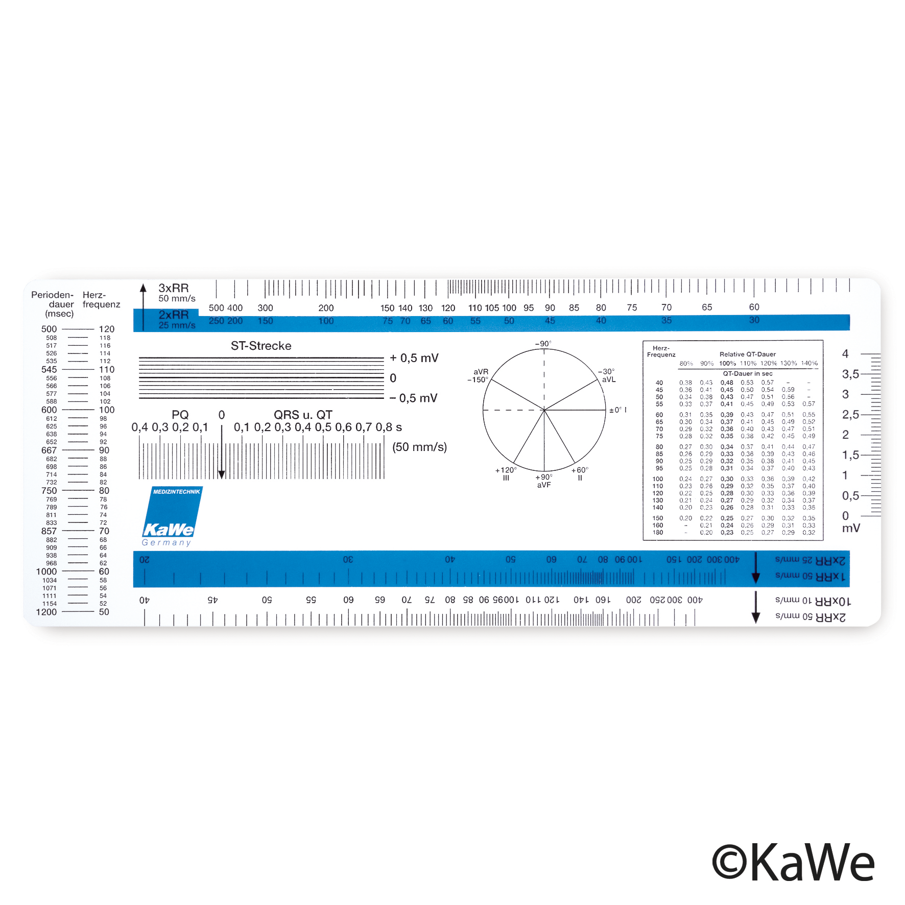 EKG pravítko